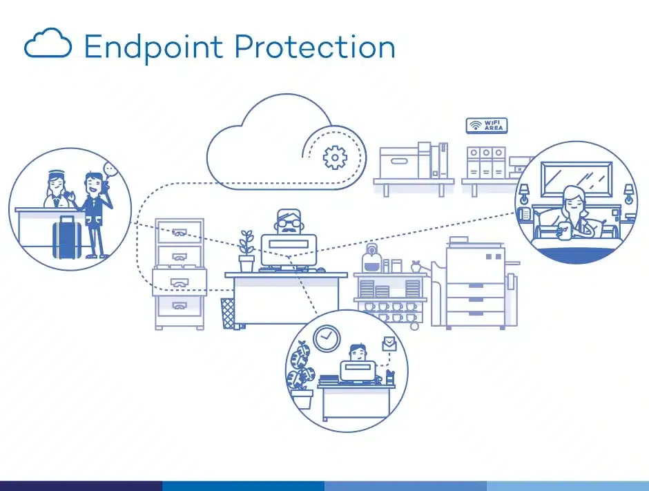 有效且安全地使用 API Endpoint 的重要注意事項